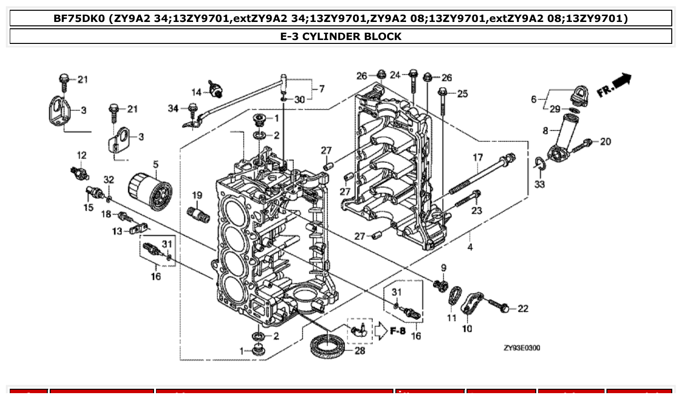 Honda BF75DK0 CYLINDER BLOCK parts diagram