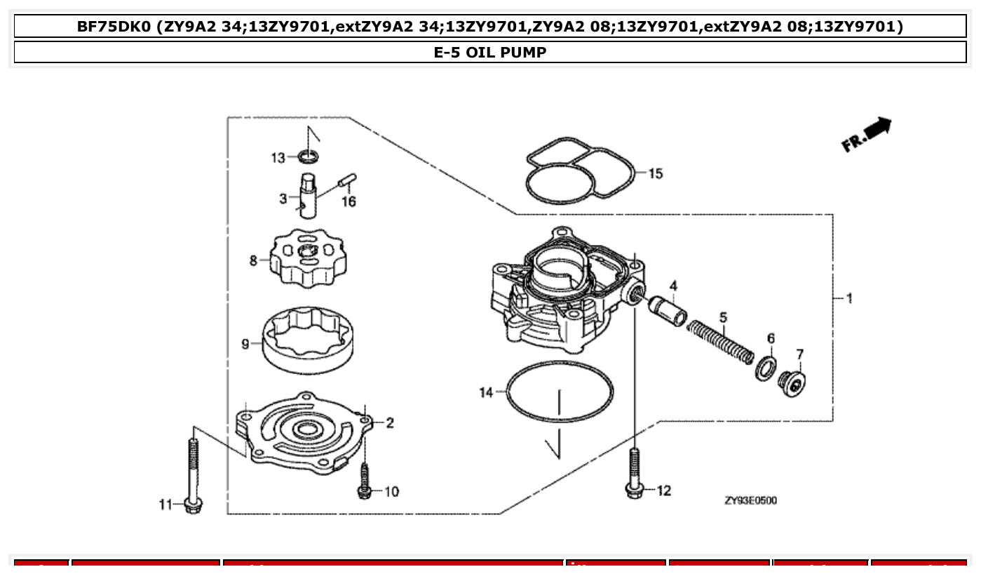 Honda BF75DK0 OIL PUMP parts diagram