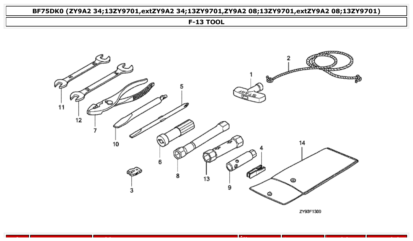 Honda BF75DK0 TOOL parts diagram