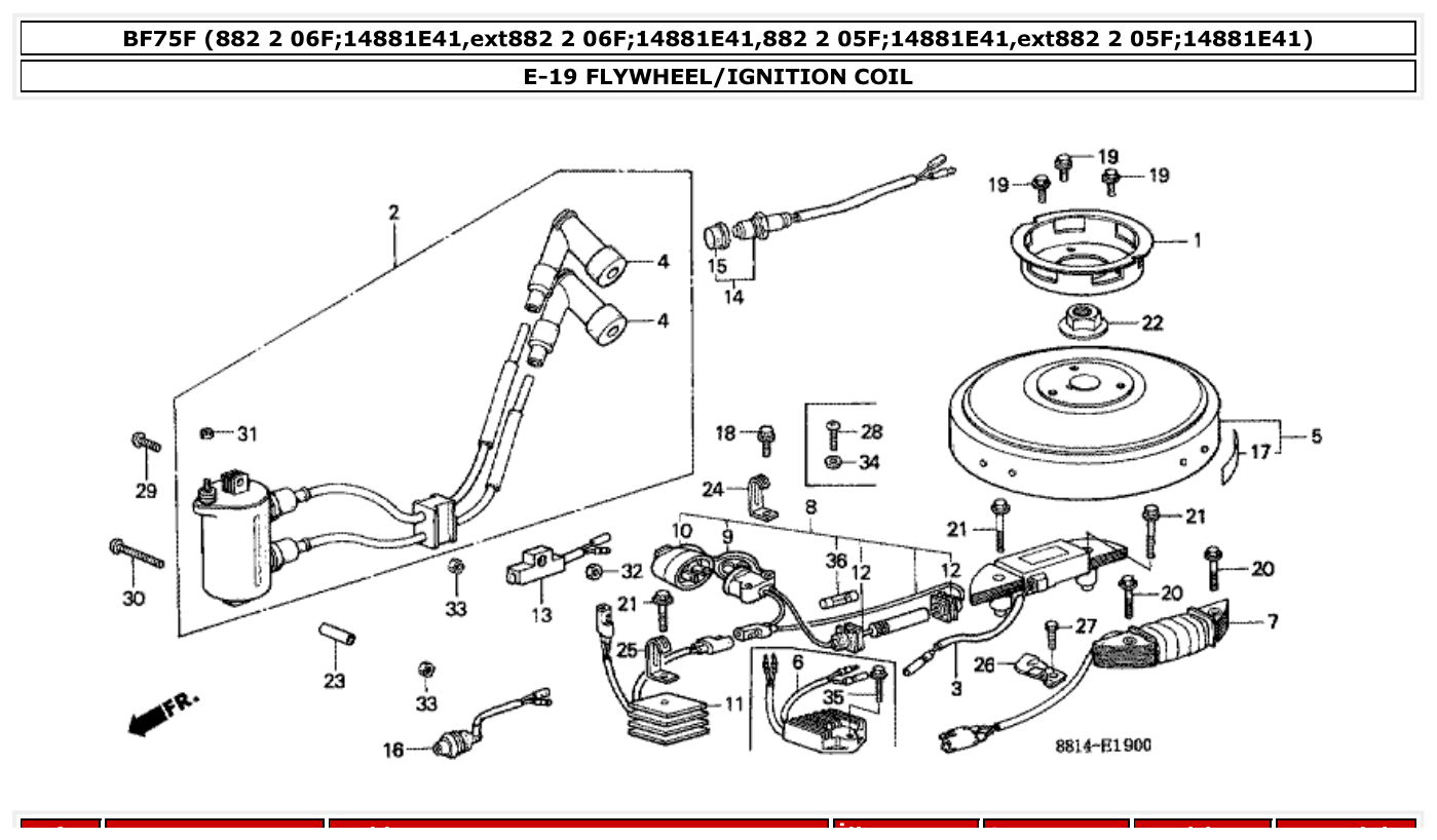 Honda BF75F FLYWHEEL/IGNITION COIL parts diagram