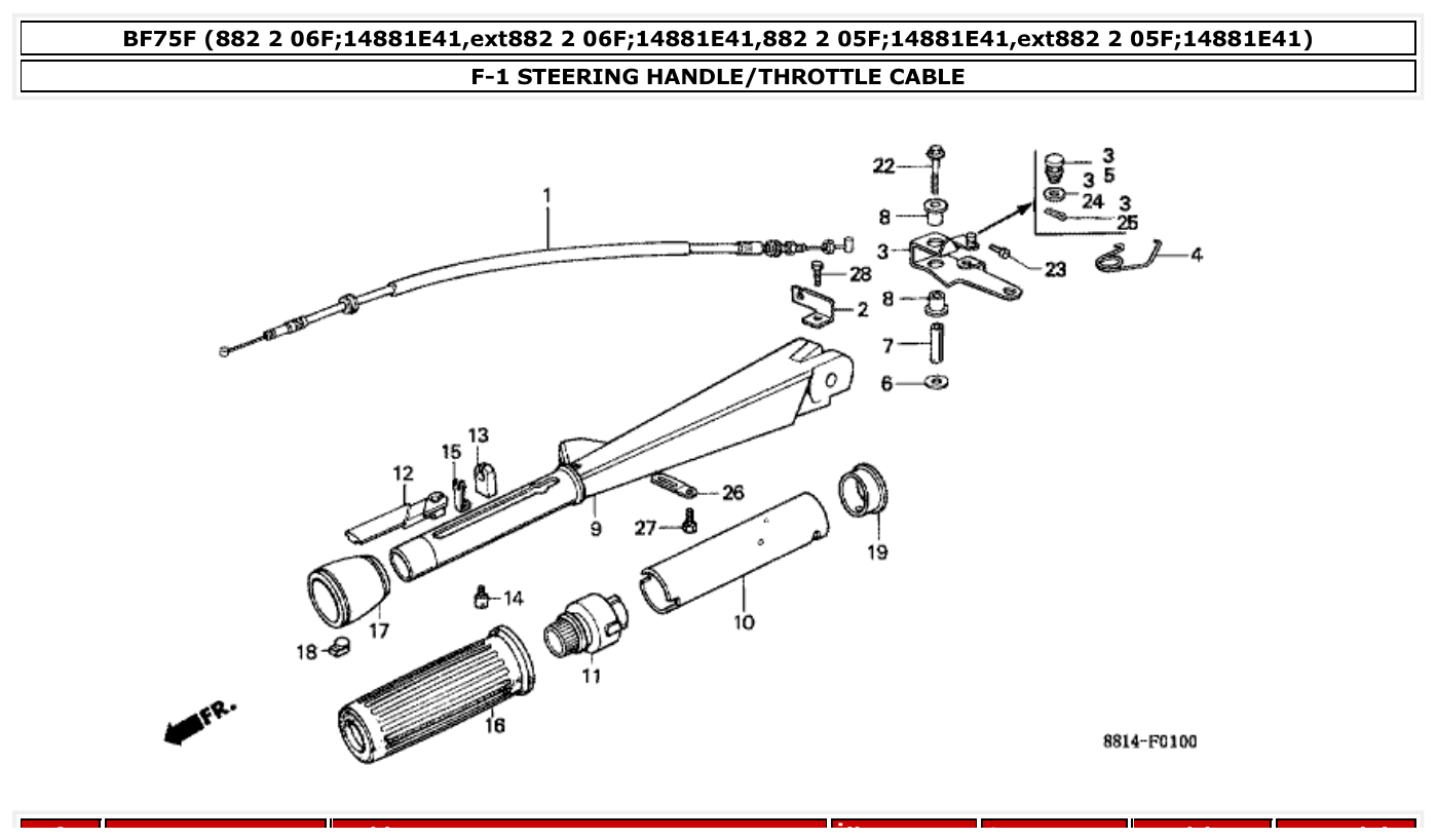 Honda BF75F STEERING HANDLE/THROTTLE CABLE parts diagram