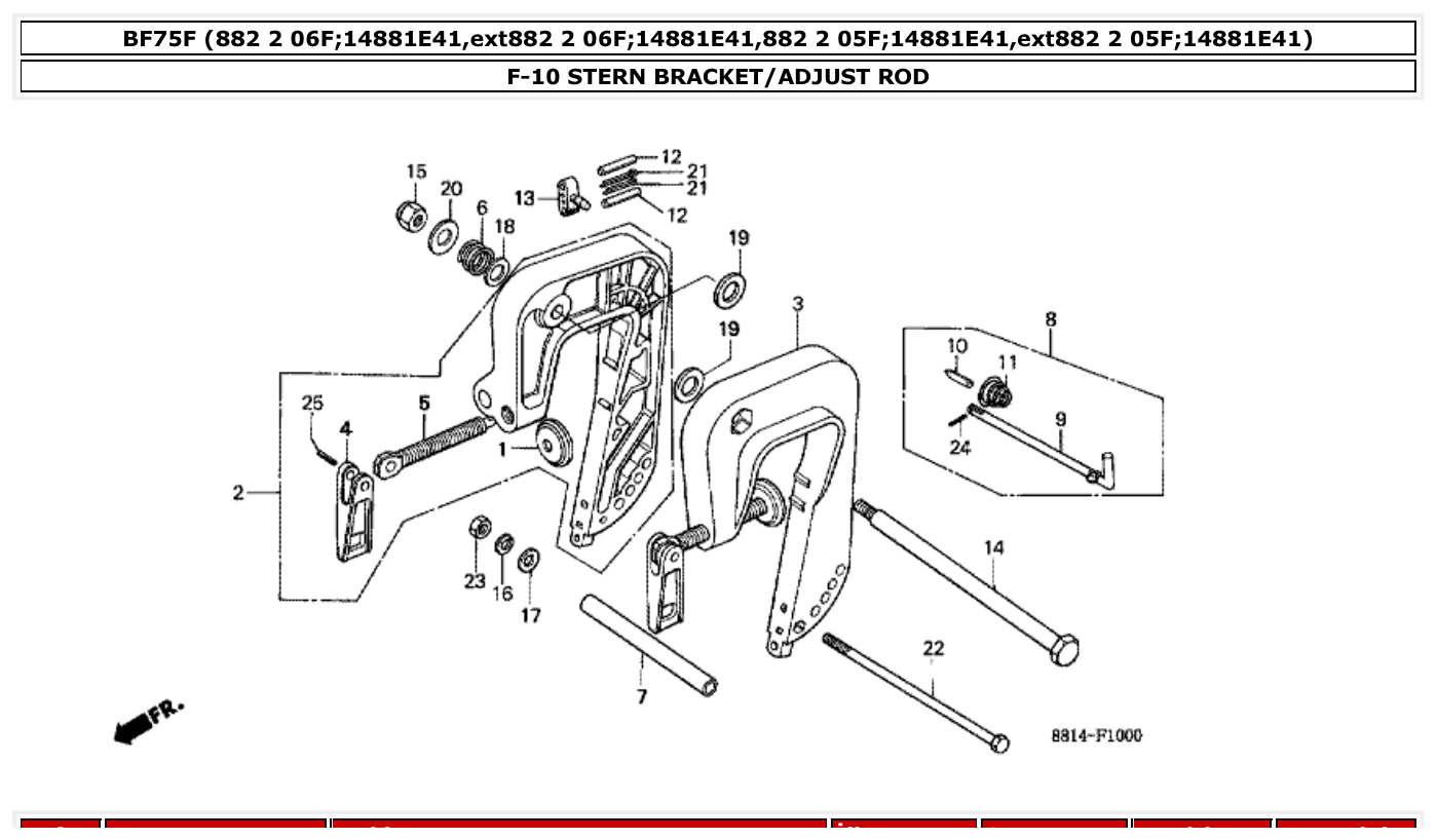 Honda BF75F STERN BRACKET/ADJUST ROD parts diagram
