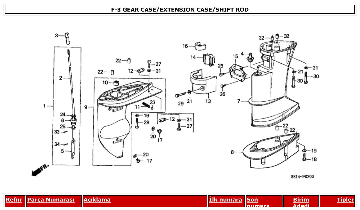 Honda BF75F GEAR CASE/EXTENSION CASE/SHIFT ROD parts diagram