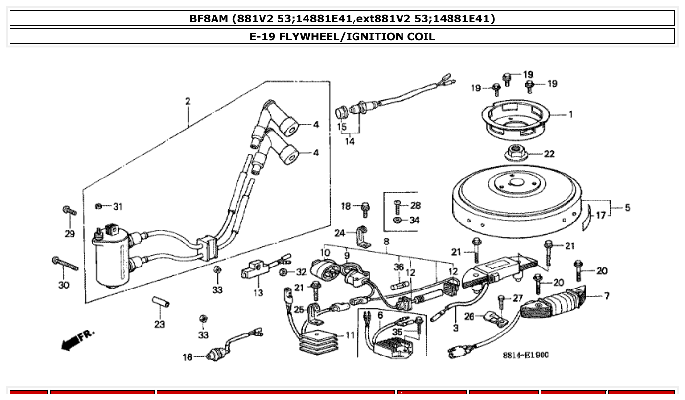 Honda BF8AM FLYWHEEL/IGNITION COIL parts diagram