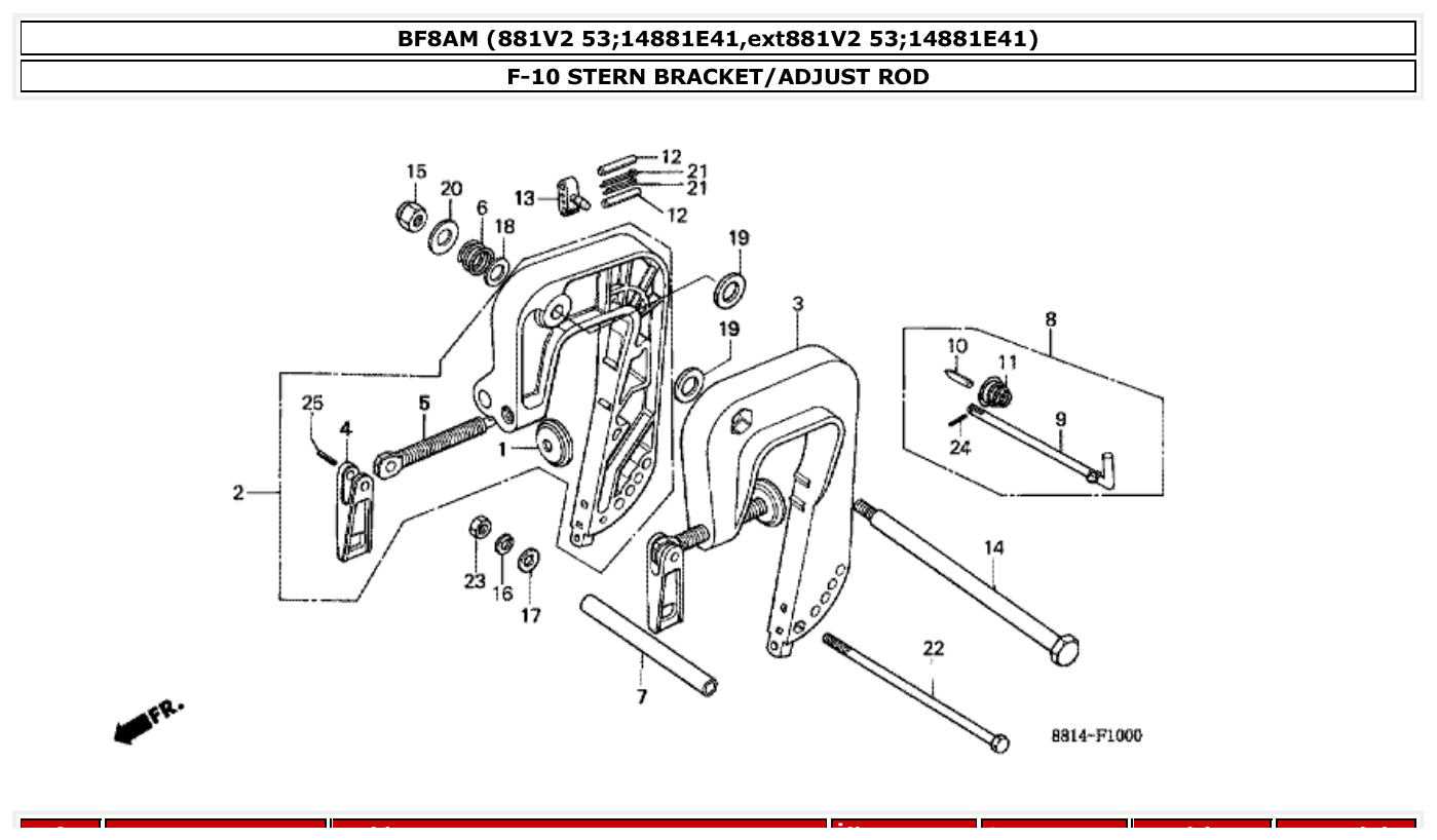 Honda BF8AM STERN BRACKET/ADJUST ROD parts diagram