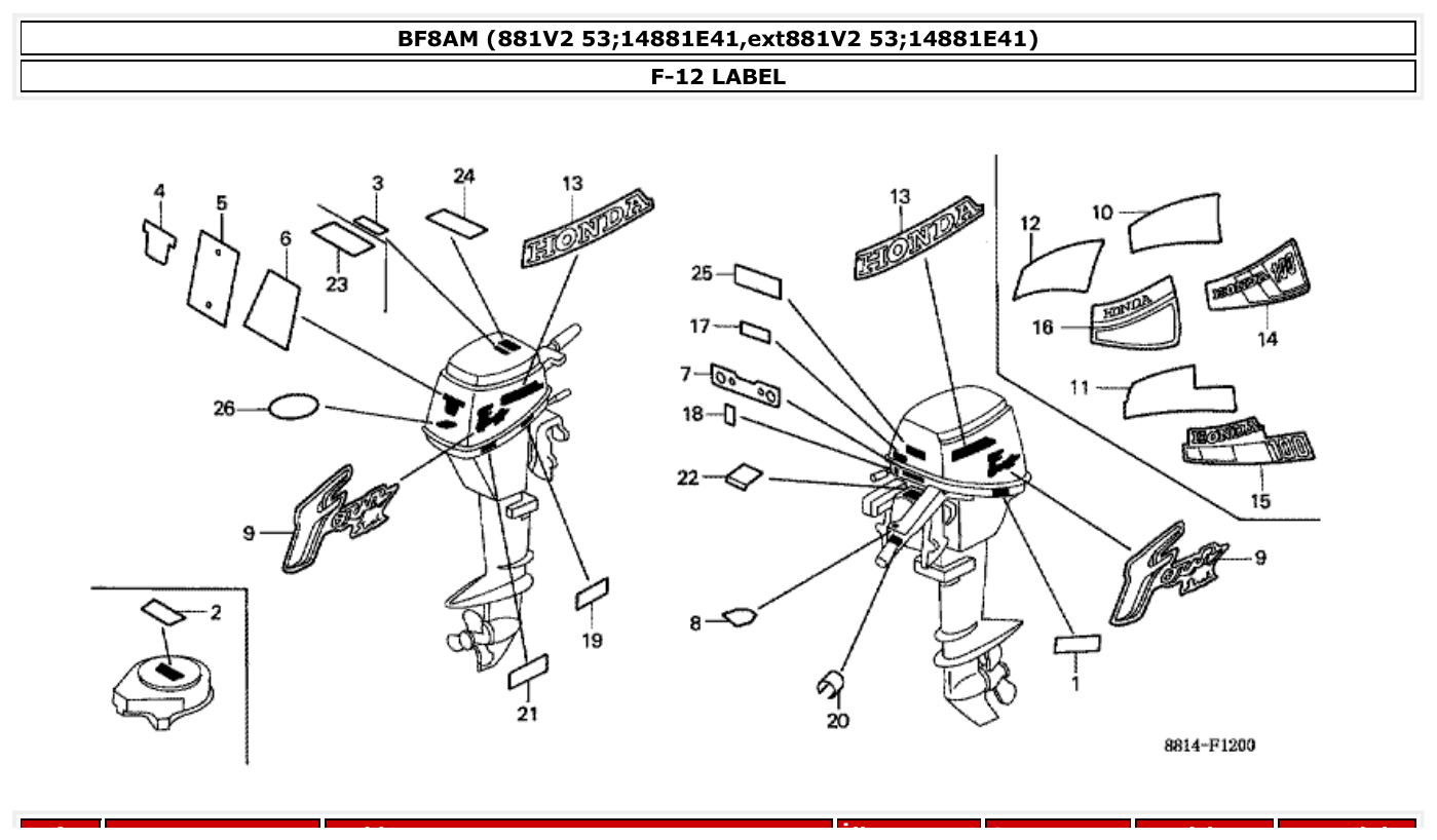 Honda BF8AM LABEL parts diagram