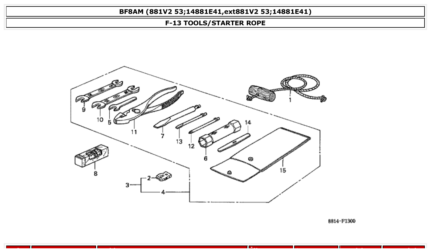 Honda BF8AM TOOLS/STARTER ROPE parts diagram
