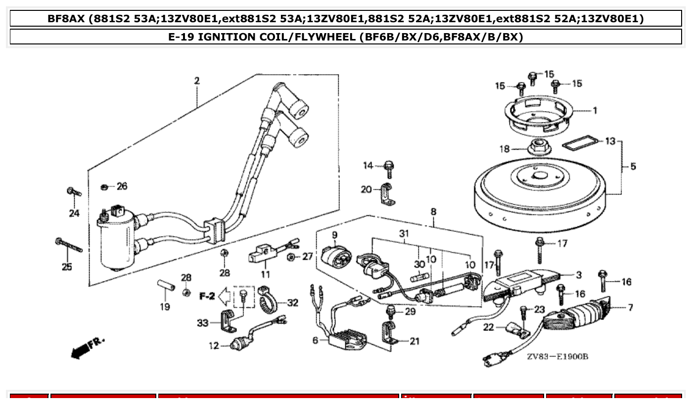 Honda BF8AX IGNITION COIL/FLYWHEEL (BF6B/BX/D6,BF8AX/B/BX) parts diagram