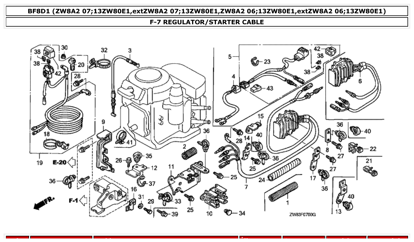 Honda BF8D1 REGULATOR/STARTER CABLE parts diagram