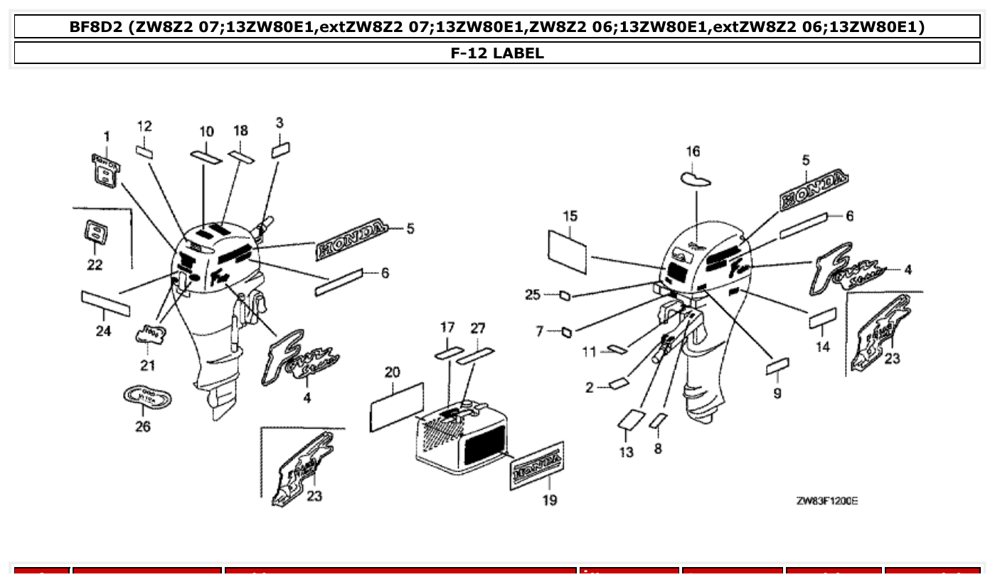 Honda BF8D2 LABEL parts diagram