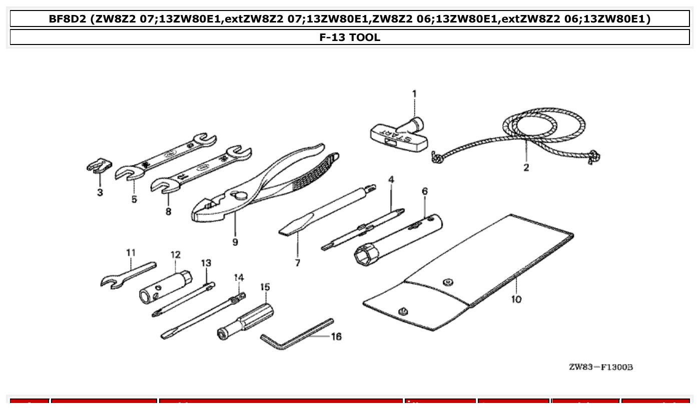 Honda BF8D2 TOOL parts diagram