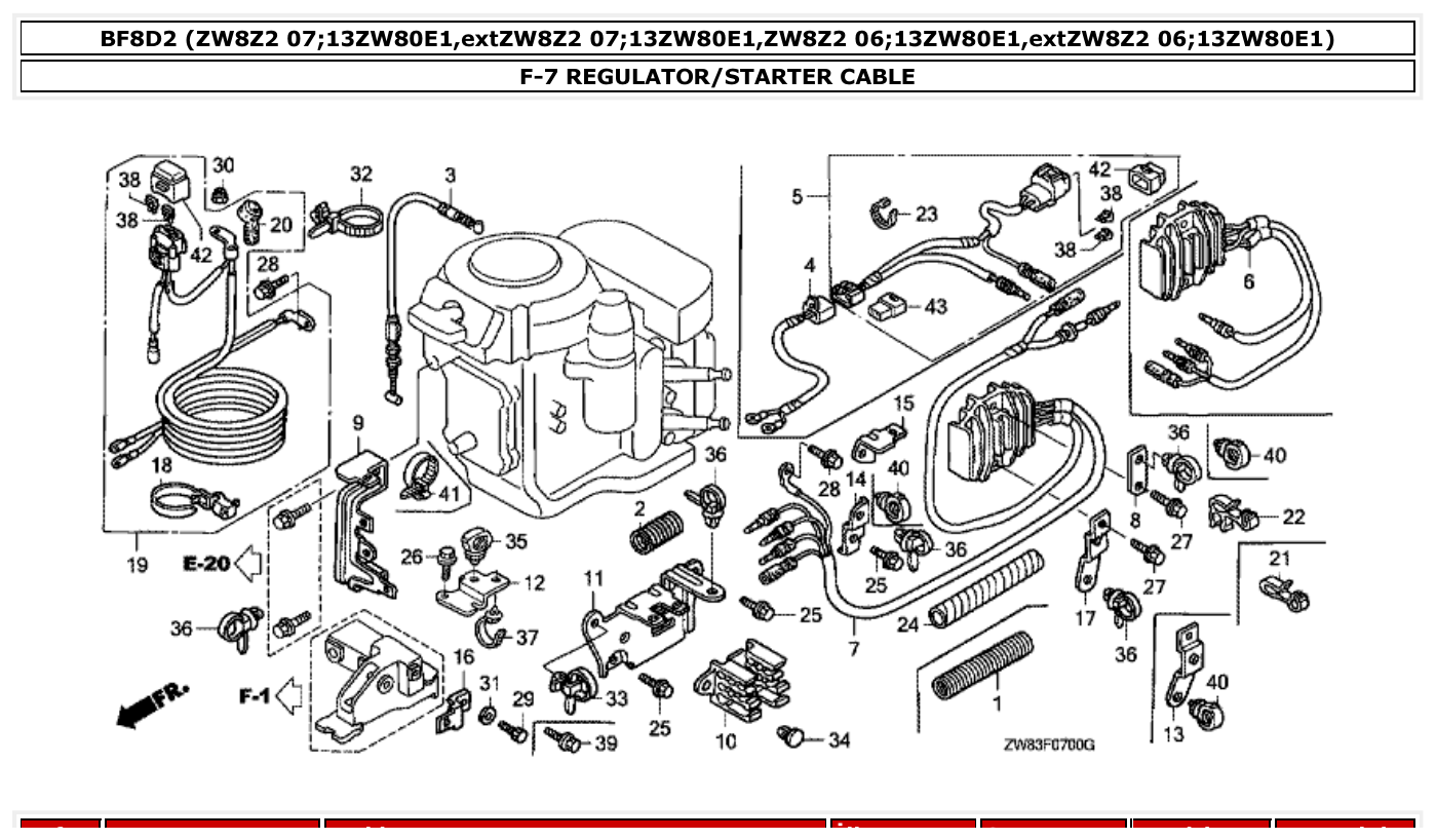 Honda BF8D2 REGULATOR/STARTER CABLE parts diagram