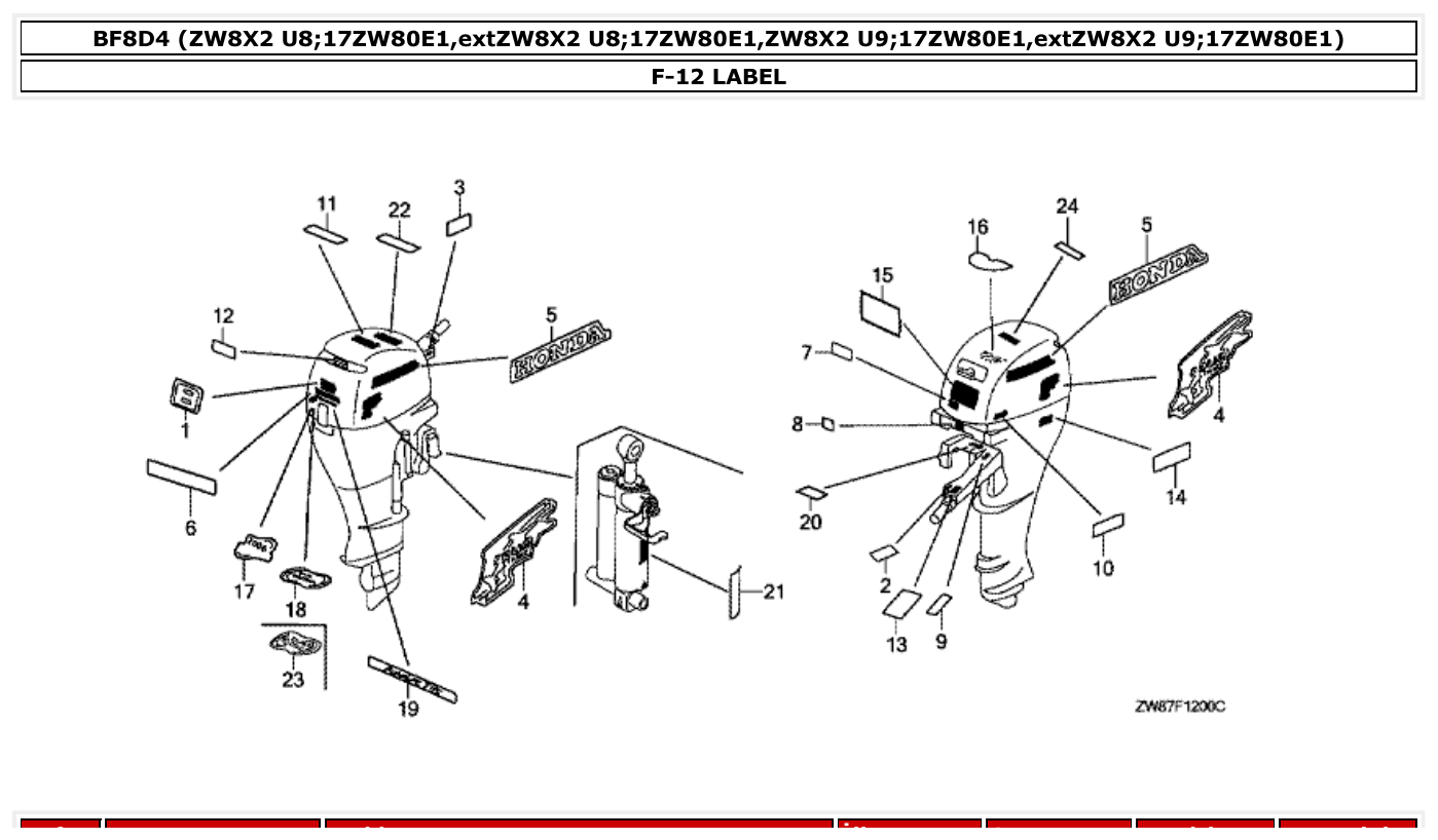 Honda BF8D4 LABEL parts diagram