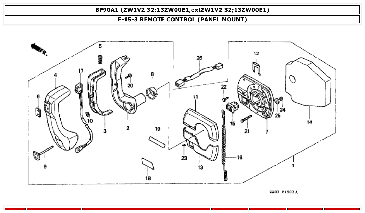 Honda BF90A1 REMOTE CONTROL (PANEL MOUNT) parts diagram