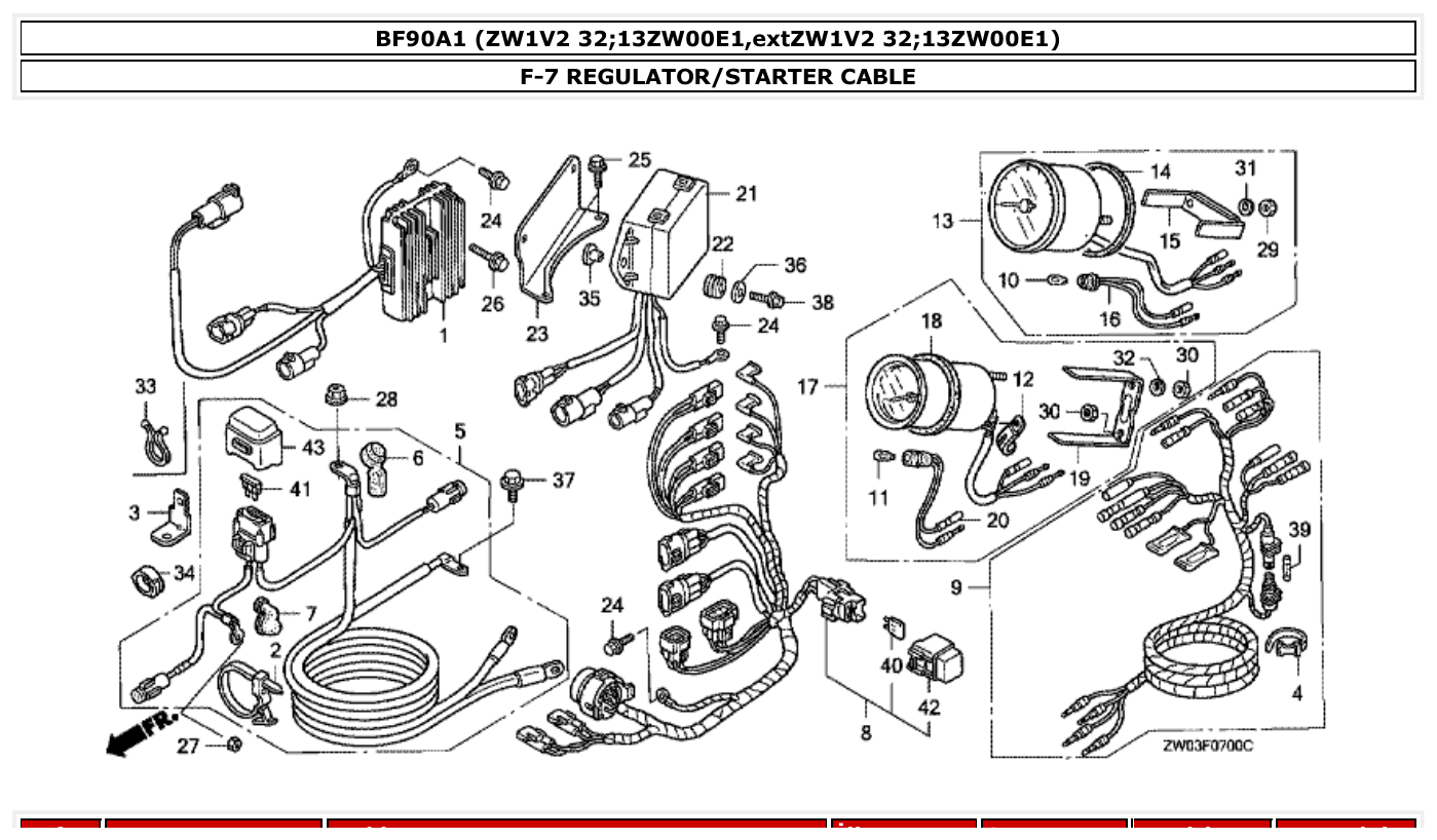 Honda BF90A1 REGULATOR/STARTER CABLE parts diagram