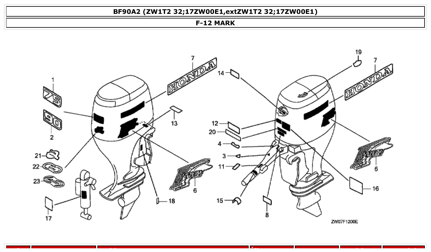 Honda BF90A2 MARK parts diagram