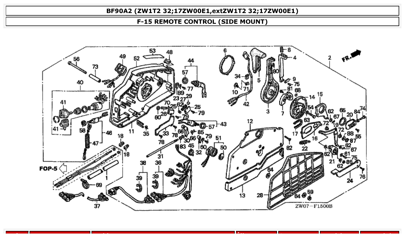 Honda BF90A2 REMOTE CONTROL (SIDE MOUNT) parts diagram
