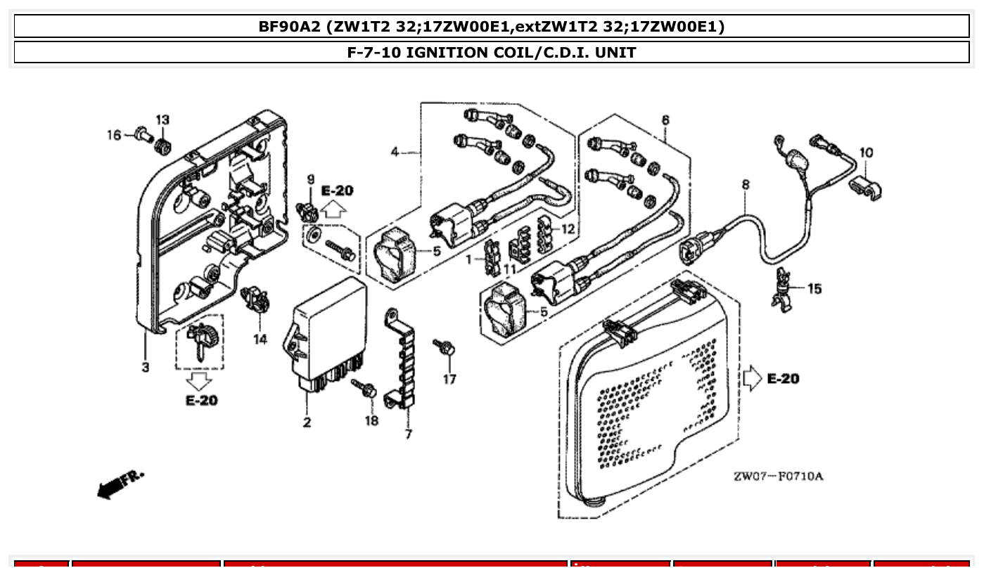 Honda BF90A2 IGNITION COIL/C.D.I. UNIT parts diagram