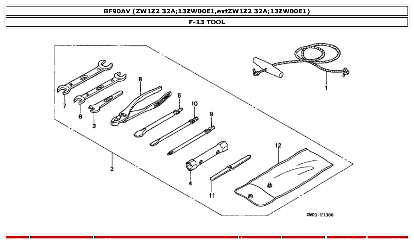 Honda BF90AV TOOL parts diagram