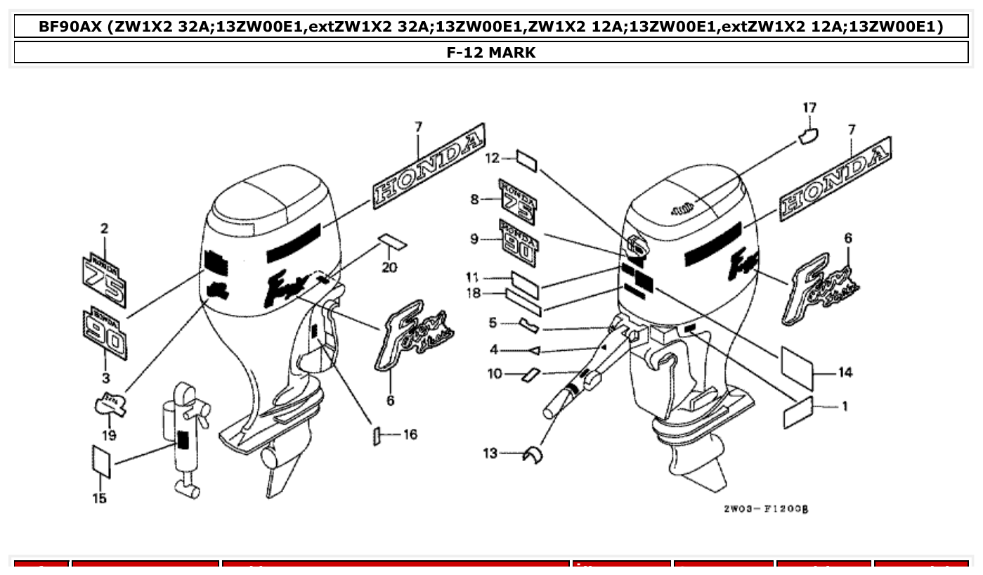 Honda BF90AX MARK parts diagram