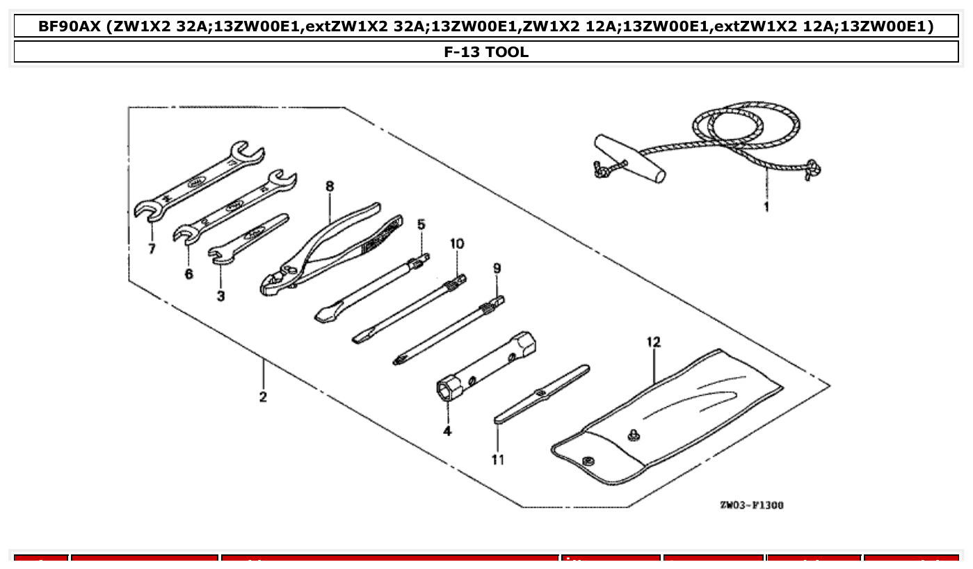 Honda BF90AX TOOL parts diagram