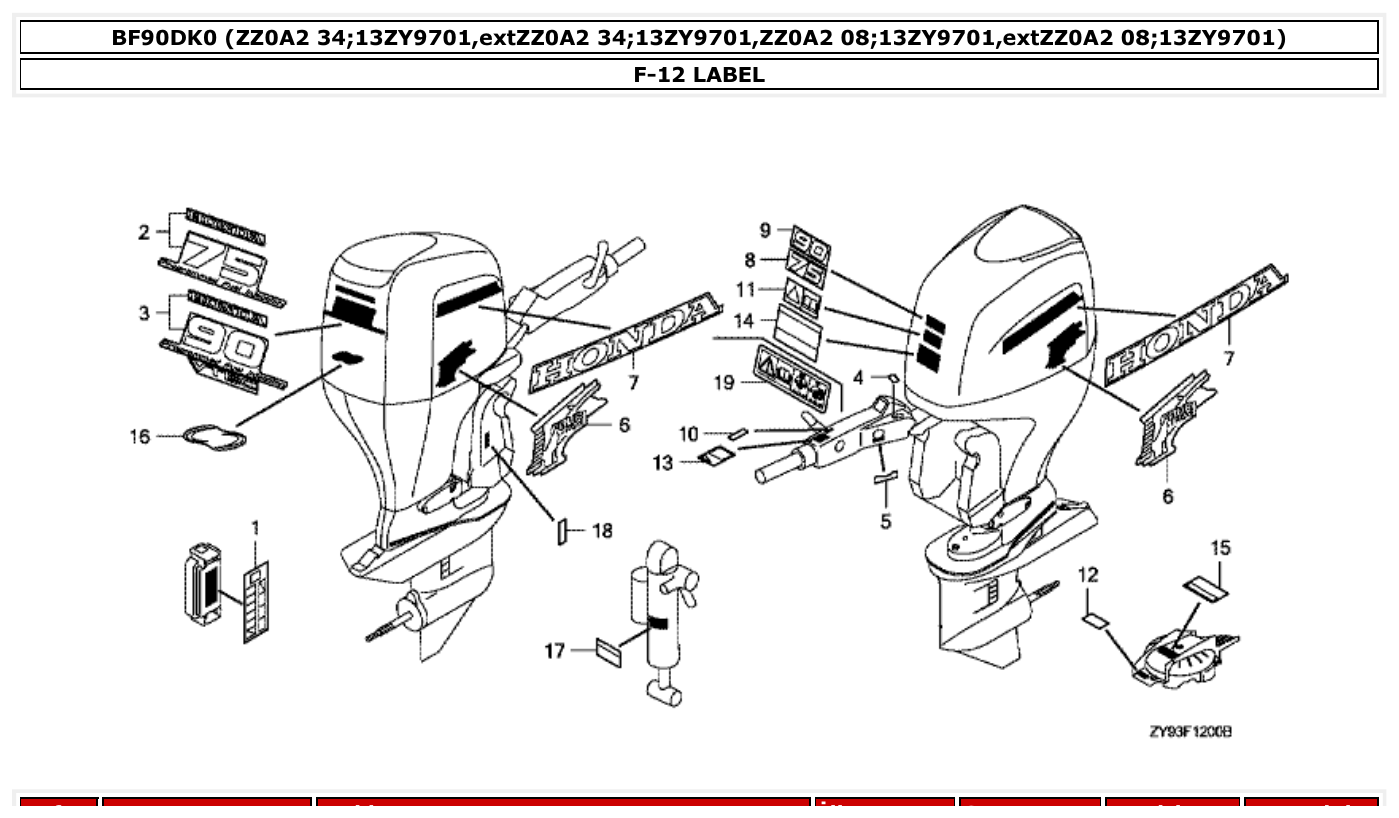 Honda BF90DK0 LABEL parts diagram