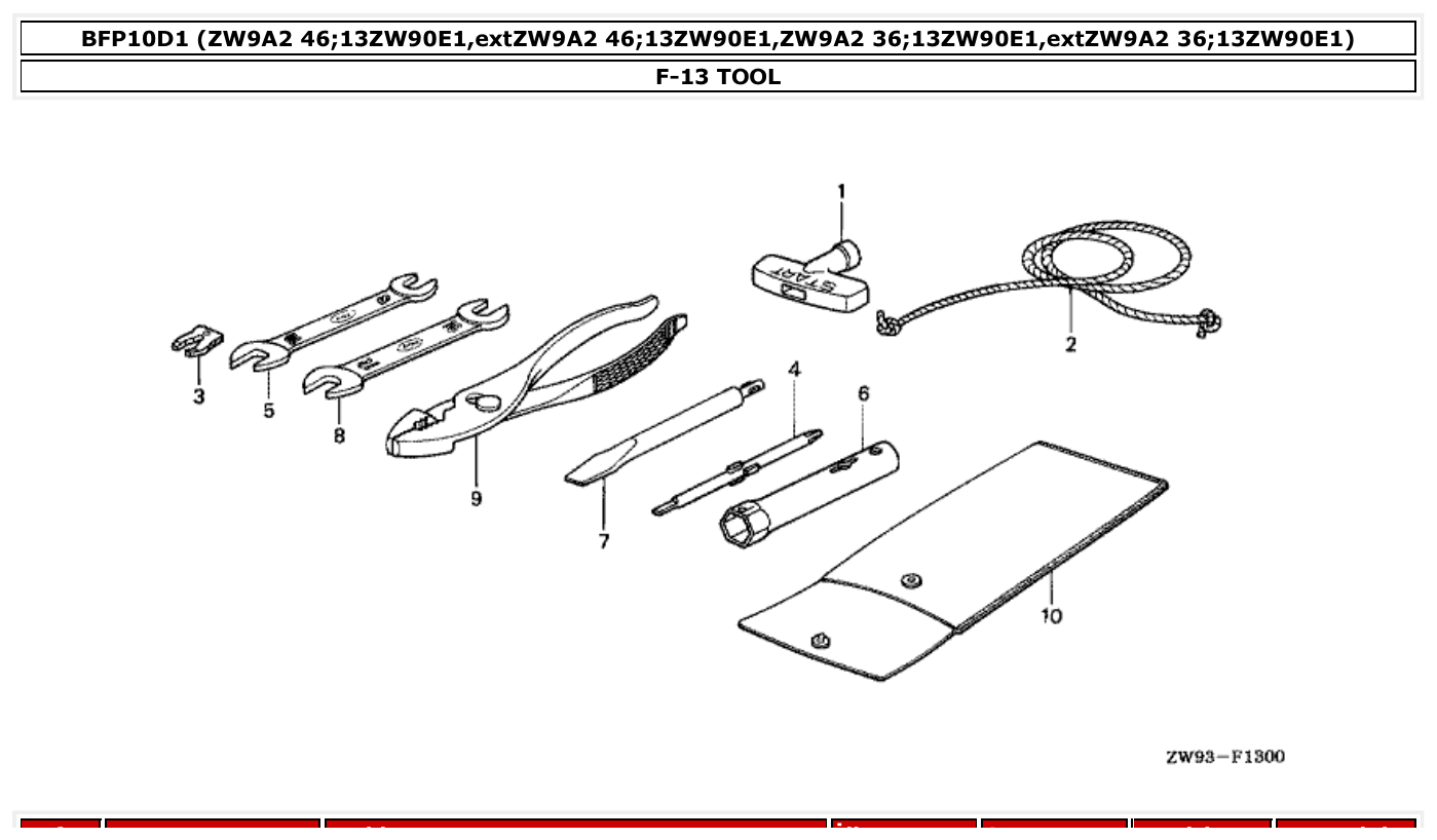 Honda BFP10D1 TOOL parts diagram