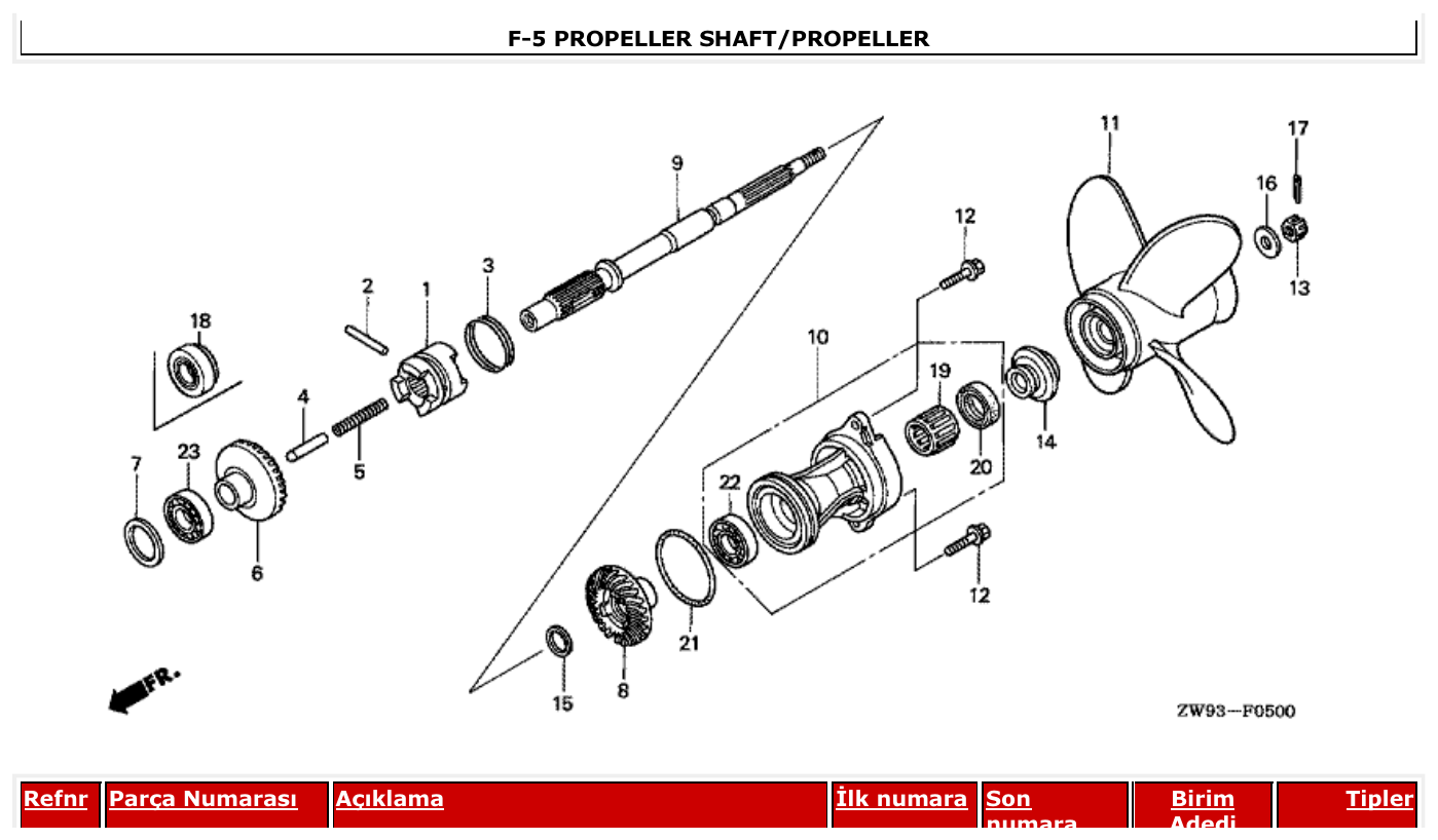 Honda BFP10D1 PROPELLER SHAFT/PROPELLER parts diagram