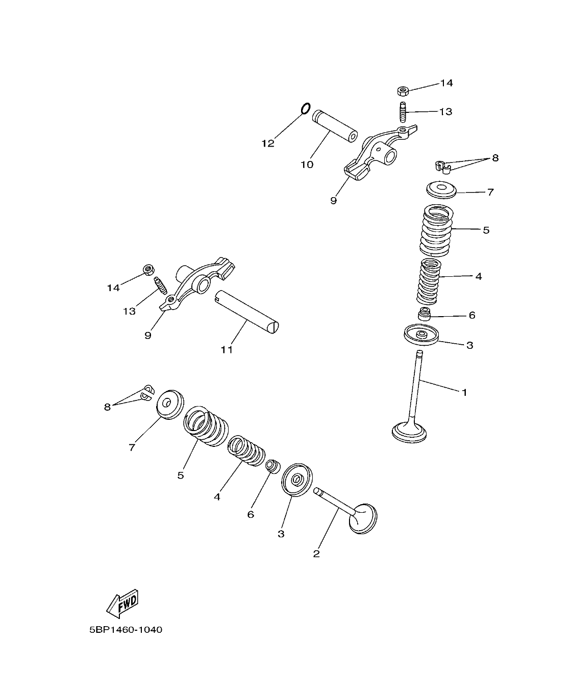 Fig. 4 – VALVE diagram