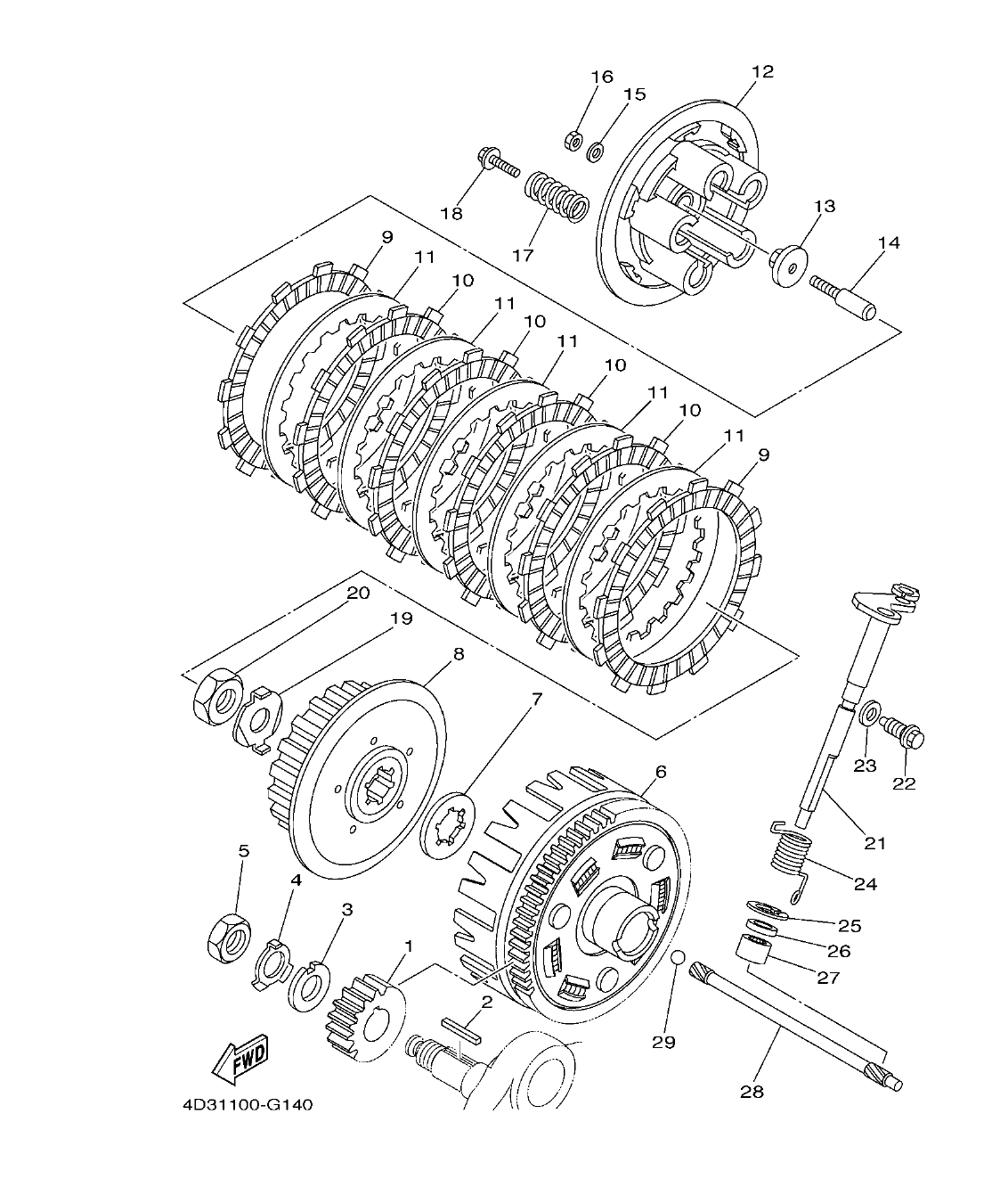 Fig. 14 – CLUTCH diagram