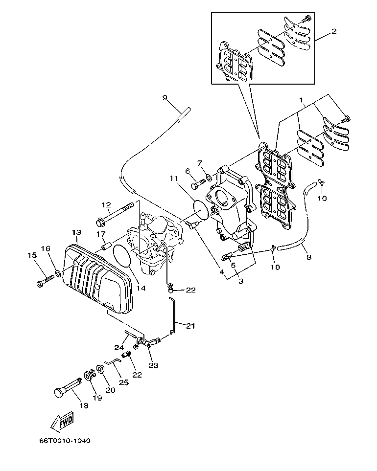 Fig. 4 – INTAKE diagram