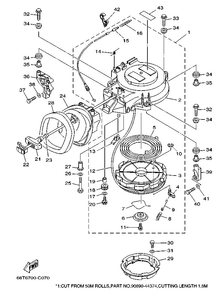 Fig. 7 – STARTER diagram