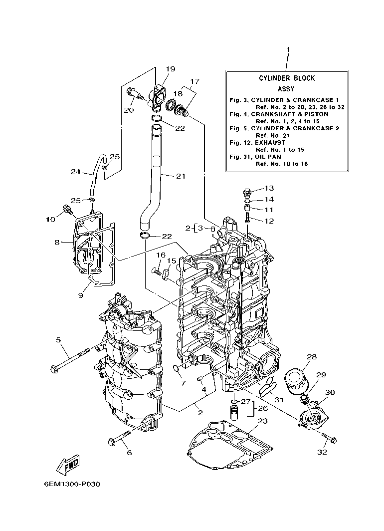 Fig. 3 – CYLINDER & CRANKCASE 1 diagram