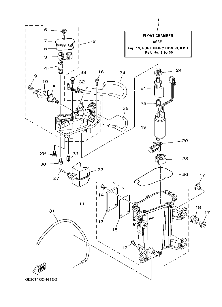 Fig. 10 – FUEL INJECTION PUMP 1 diagram