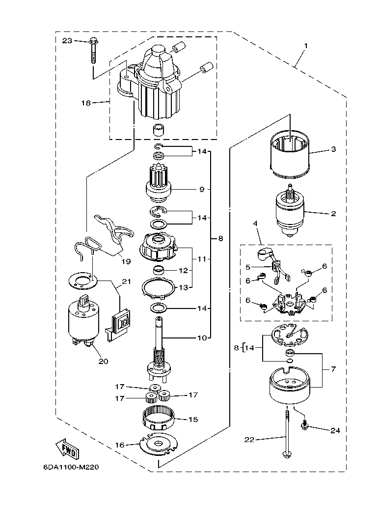 Fig. 22 – STARTING MOTOR diagram
