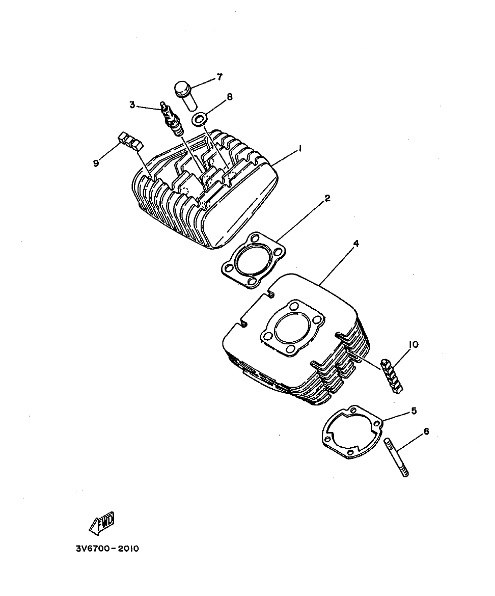 Fig. 1 – CYLINDER diagram