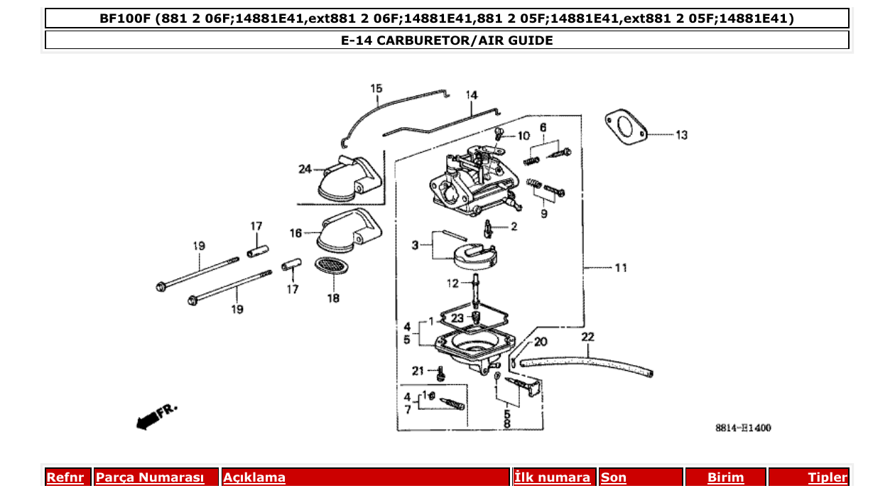 Fig. E-14 – CARBURETOR/AIR GUIDE diagram