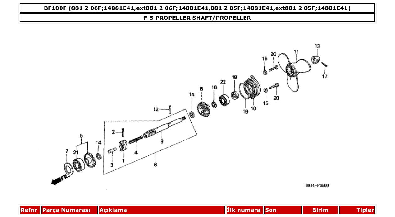 Fig. F-5 – PROPELLER SHAFT/PROPELLER diagram