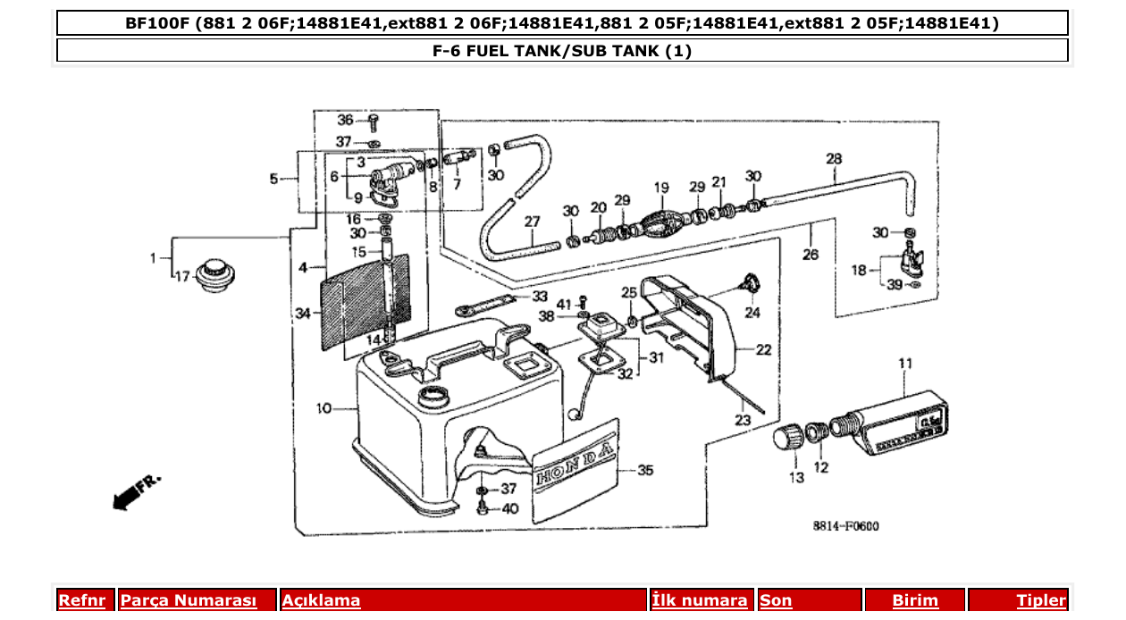 Fig. F-6 – FUEL TANK/SUB TANK (1) diagram