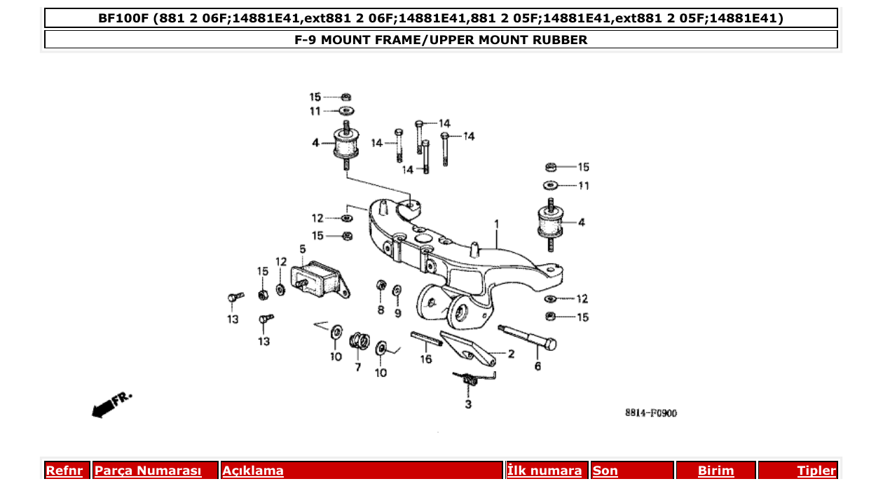 Fig. F-9 – MOUNT FRAME/UPPER MOUNT RUBBER diagram