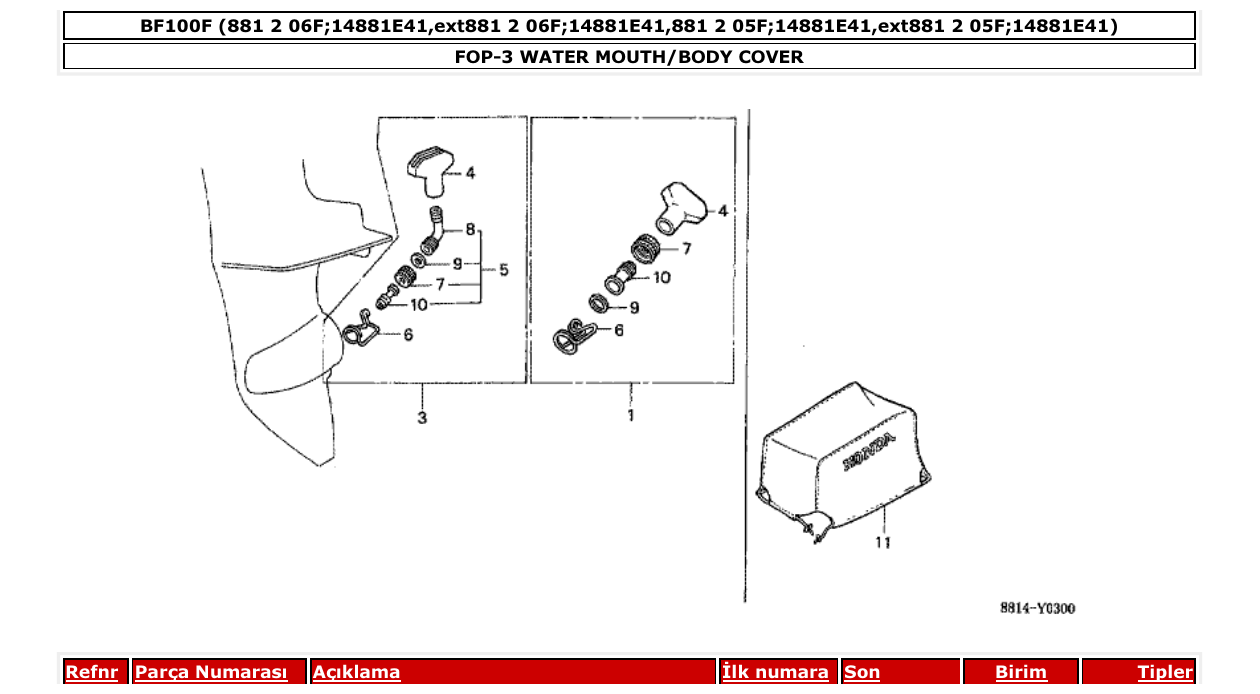Fig. FOP-3 – WATER MOUTH/BODY COVER diagram