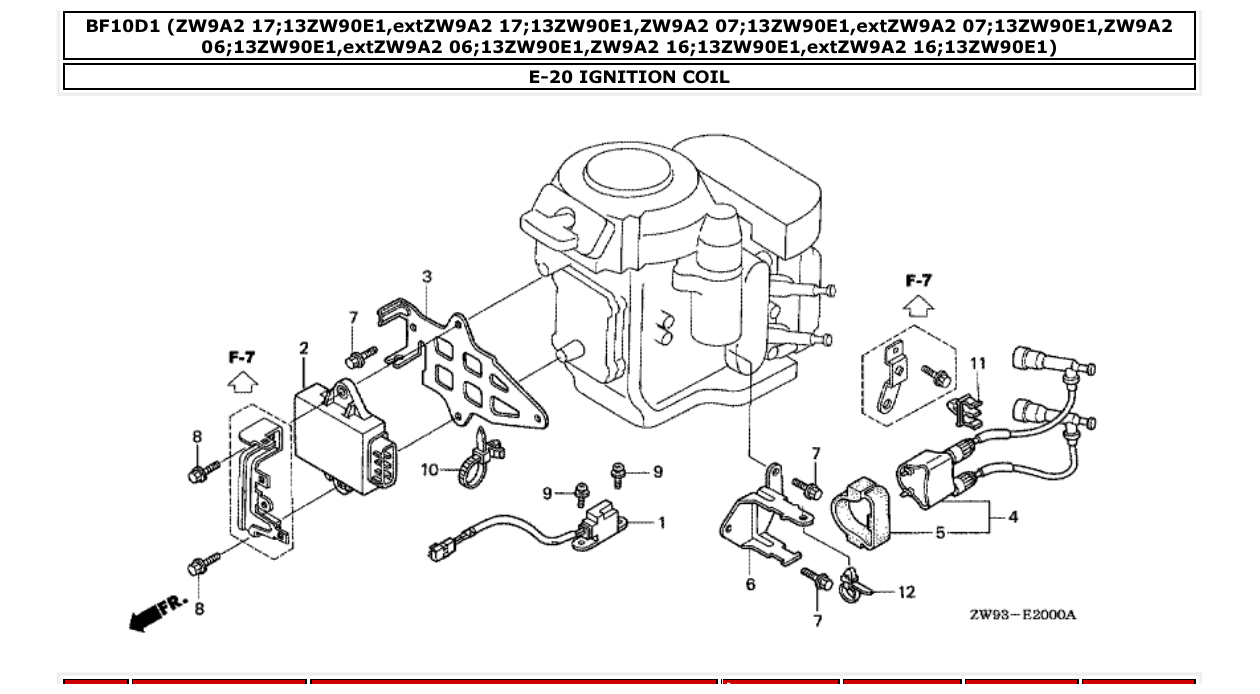 Fig. E-20 – IGNITION COIL diagram