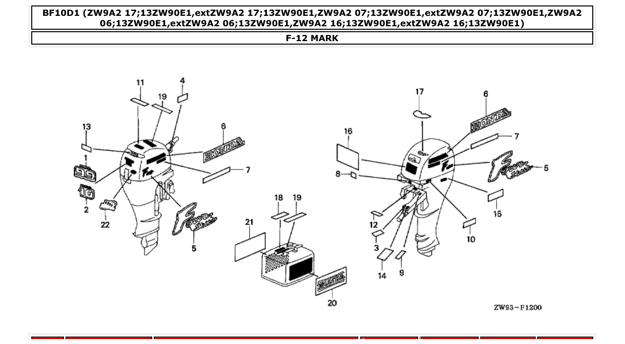 Fig. F-12 – MARK diagram