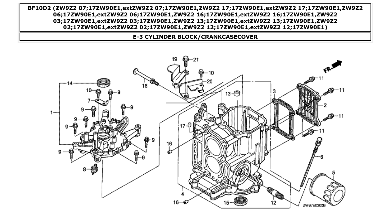 Fig. E-3 – CYLINDER BLOCK/CRANKCASECOVER diagram