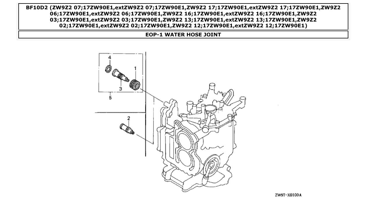 Fig. EOP-1 – WATER HOSE JOINT diagram