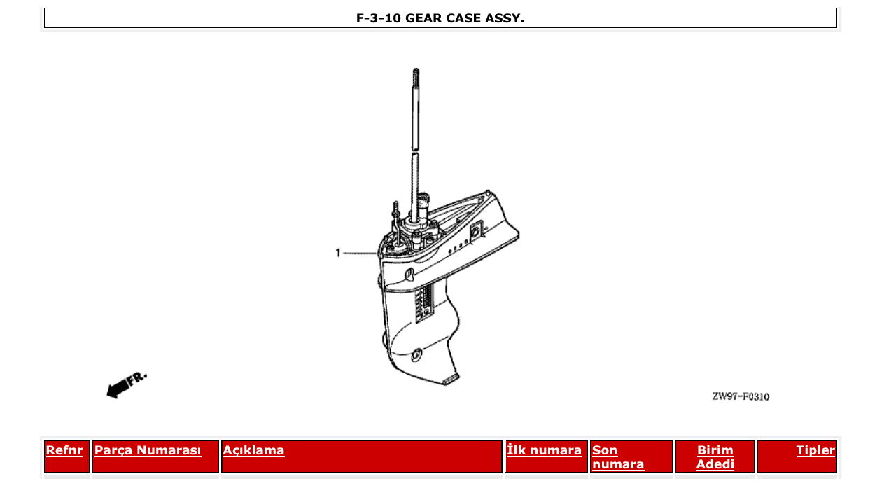 Fig. F-3-10 – GEAR CASE ASSY. diagram