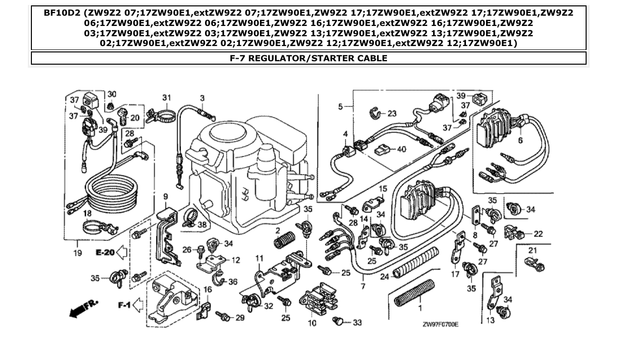 Fig. F-7 – REGULATOR/STARTER CABLE diagram