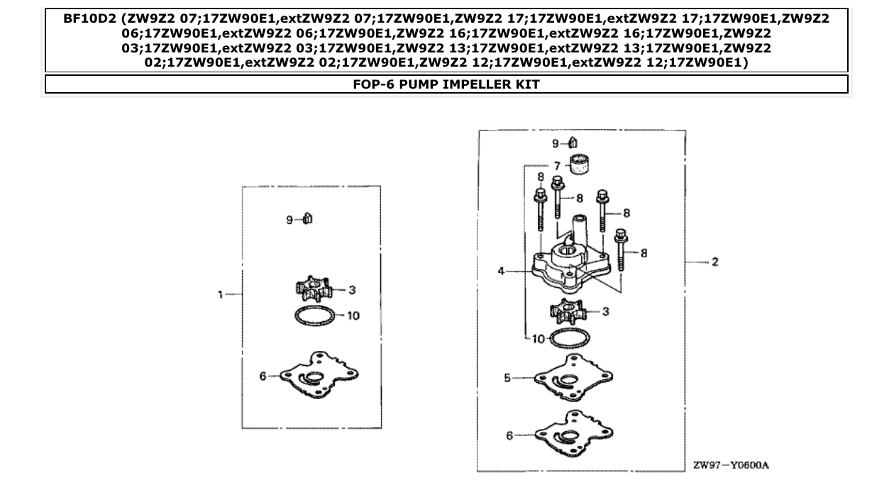 Fig. FOP-6 – PUMP IMPELLER KIT diagram
