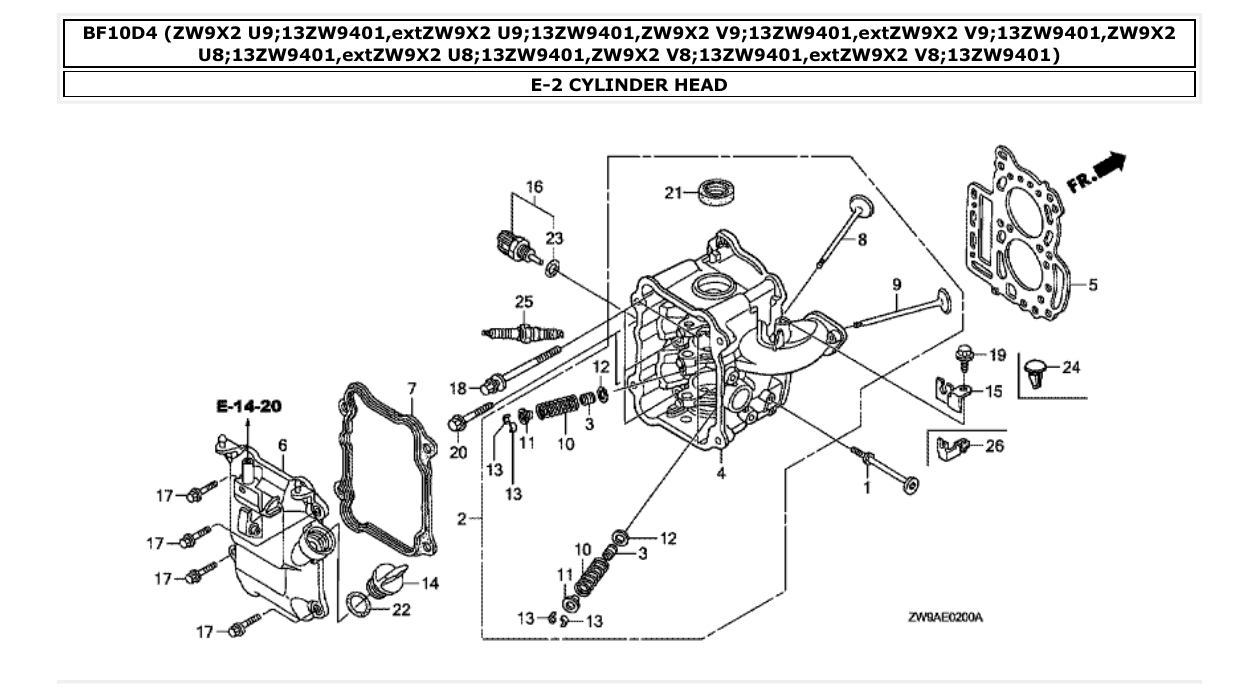 Fig. E-2 – CYLINDER HEAD diagram
