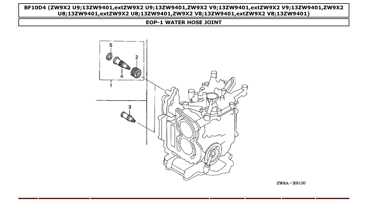 Fig. EOP-1 – WATER HOSE JOINT diagram